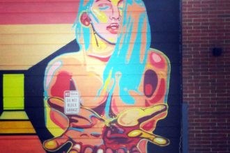 Business Directory WordPress plugin